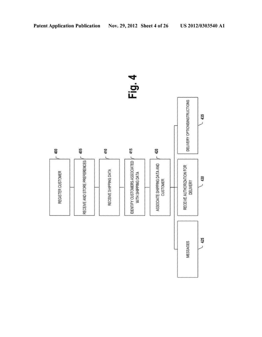 CUSTOMER CONTROLLED MANAGEMENT OF SHIPMENTS - diagram, schematic, and image 05