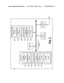 CUSTOMER CONTROLLED MANAGEMENT OF SHIPMENTS diagram and image