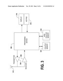 CUSTOMER CONTROLLED MANAGEMENT OF SHIPMENTS diagram and image