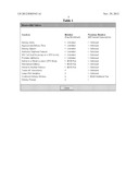 CUSTOMER CONTROLLED MANAGEMENT OF SHIPMENTS diagram and image