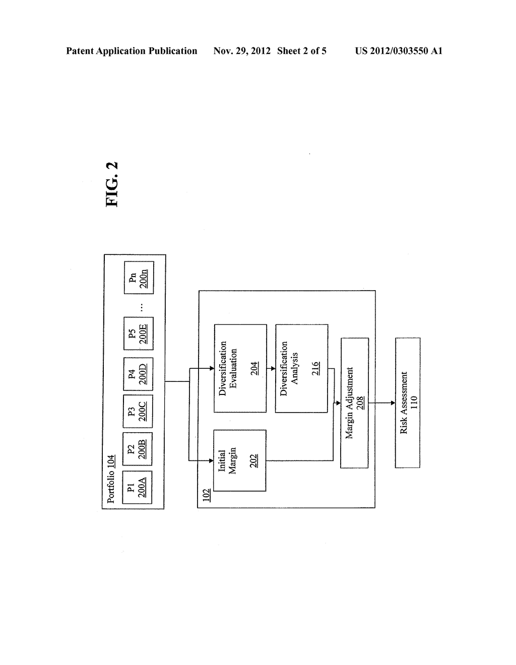 System and Method for Using Diversification Spreading for Risk Offset - diagram, schematic, and image 03