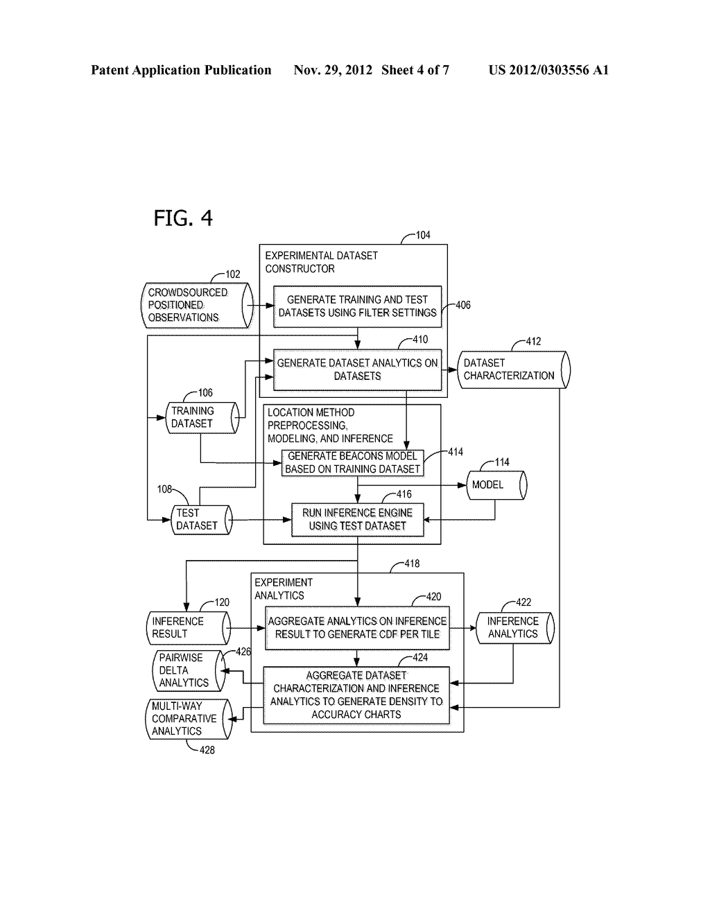 COMPARISON OF MODELING AND INFERENCE METHODS AT MULTIPLE SPATIAL     RESOLUTIONS - diagram, schematic, and image 05