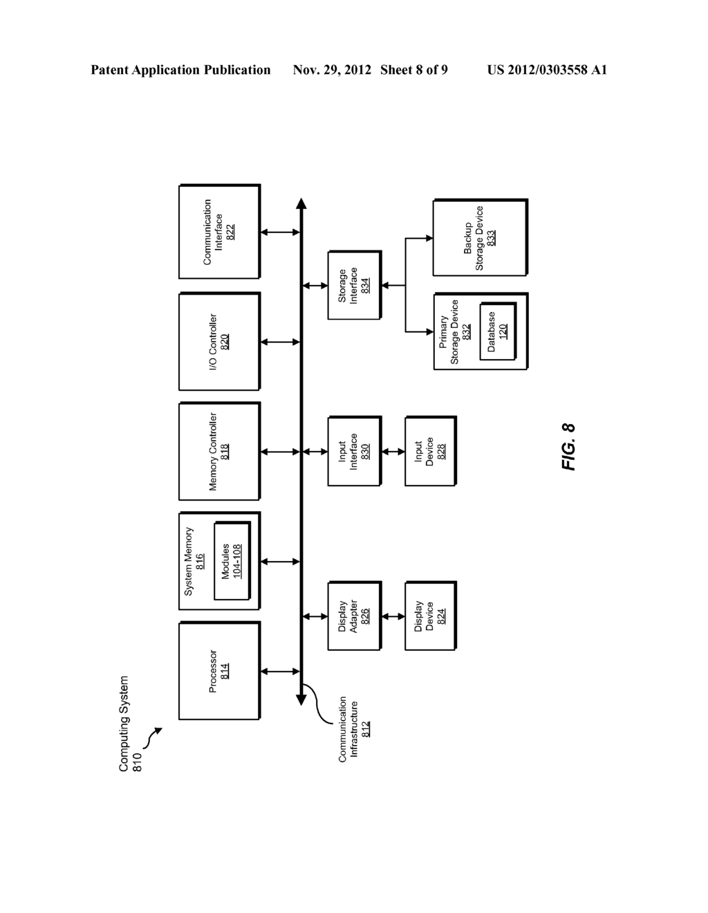 SYSTEMS AND METHODS FOR GENERATING MACHINE LEARNING-BASED CLASSIFIERS FOR     DETECTING SPECIFIC CATEGORIES OF SENSITIVE INFORMATION - diagram, schematic, and image 09