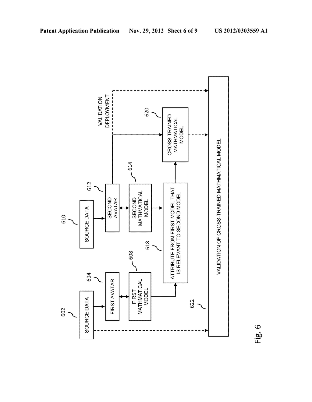 CREATION, USE AND TRAINING OF COMPUTER-BASED DISCOVERY AVATARS - diagram, schematic, and image 07