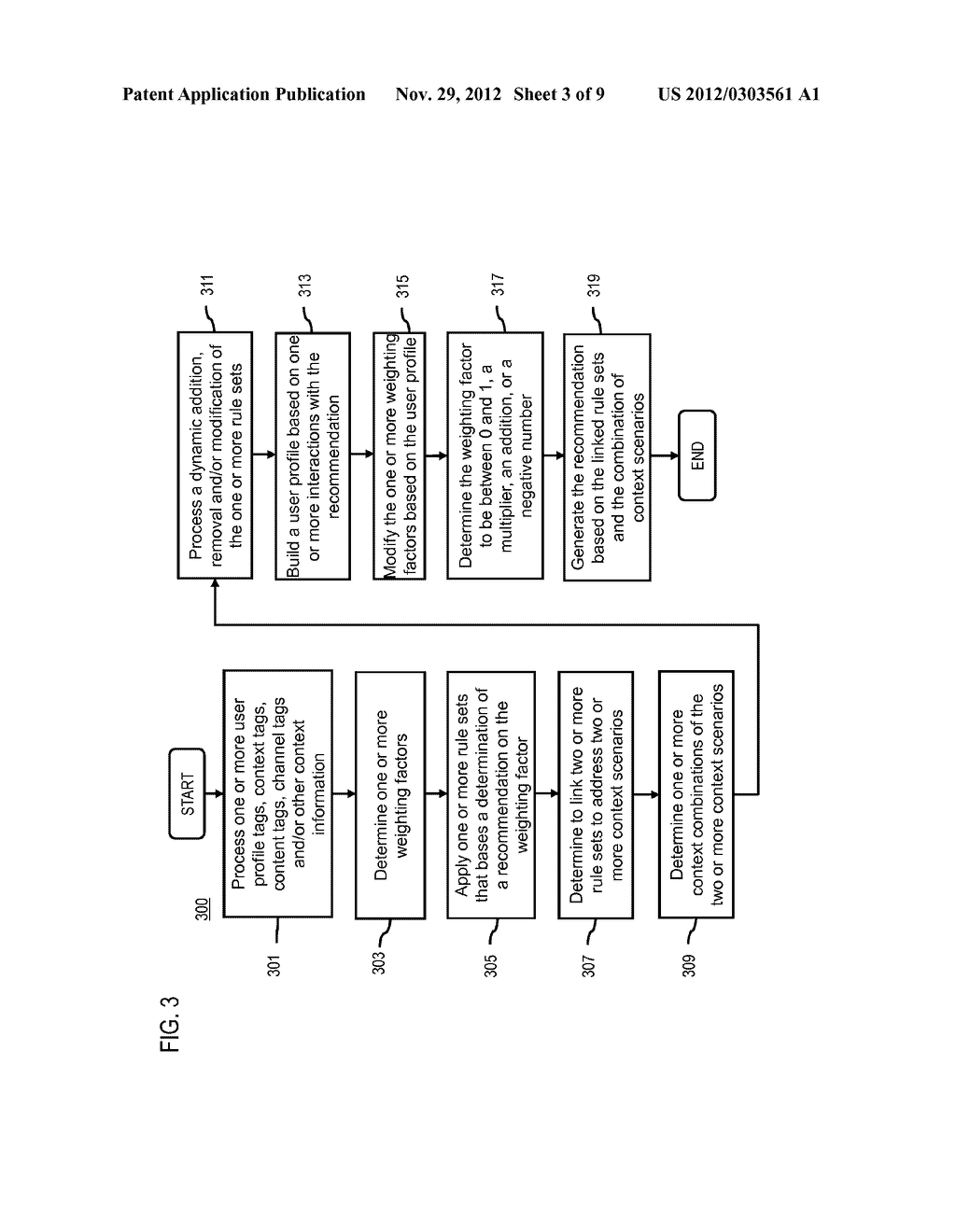 METHOD AND APPARATUS FOR PROVIDING RULE-BASED RECOMMENDATIONS - diagram, schematic, and image 04