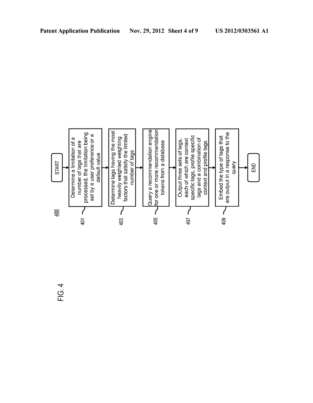 METHOD AND APPARATUS FOR PROVIDING RULE-BASED RECOMMENDATIONS - diagram, schematic, and image 05