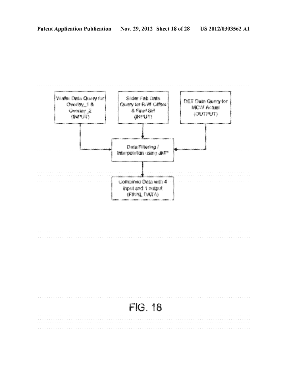 ARTIFICIAL NEURAL NETWORK APPLICATION FOR MAGNETIC CORE WIDTH PREDICTION     AND MODELING FOR MAGNETIC DISK DRIVE MANUFACTURE - diagram, schematic, and image 19