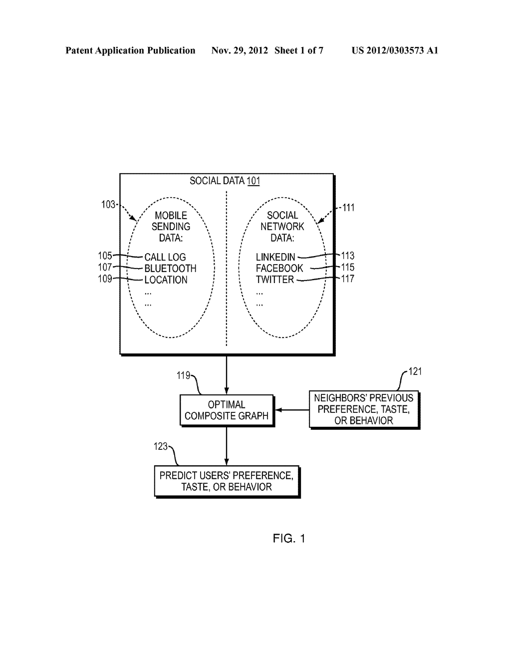 Methods and apparatus for prediction and modification of behavior in     networks - diagram, schematic, and image 02