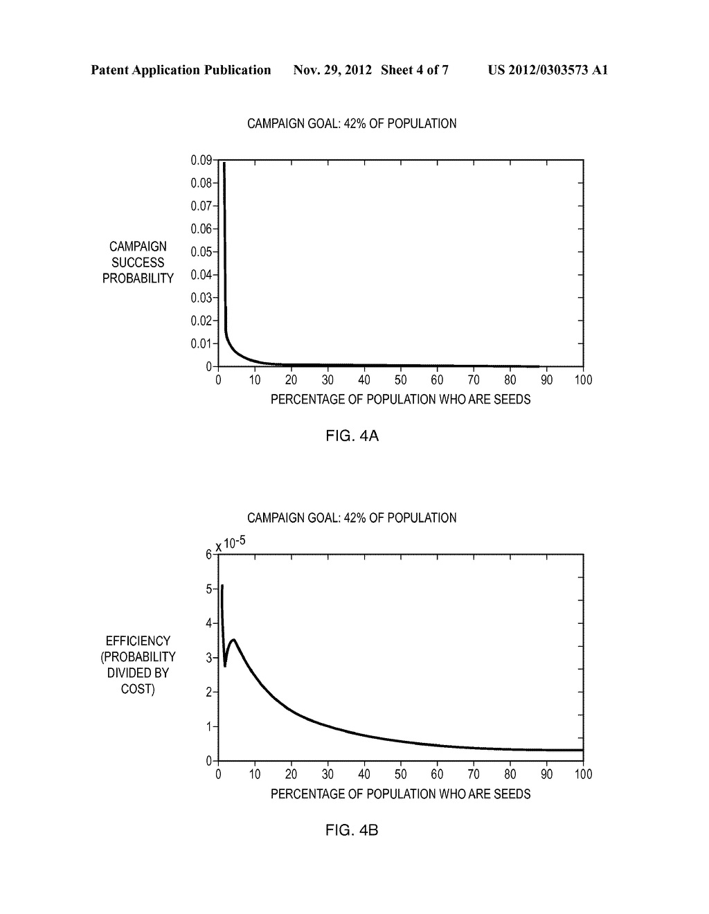 Methods and apparatus for prediction and modification of behavior in     networks - diagram, schematic, and image 05