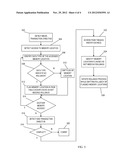 MANAGING ROLLBACK IN A TRANSACTIONAL MEMORY ENVIRONMENT diagram and image