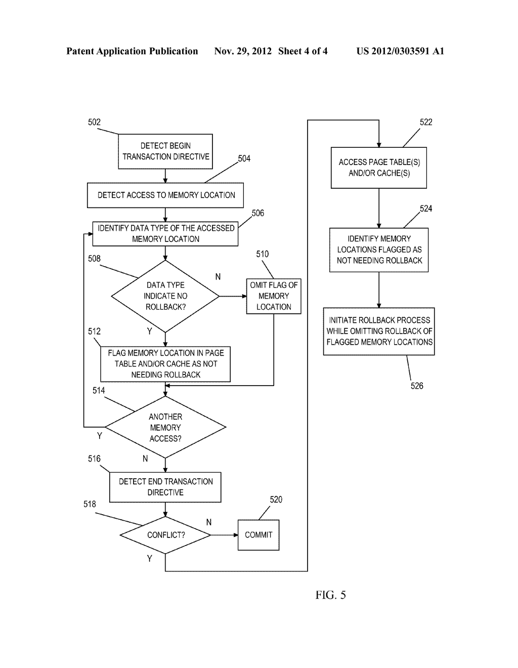 MANAGING ROLLBACK IN A TRANSACTIONAL MEMORY ENVIRONMENT - diagram, schematic, and image 05