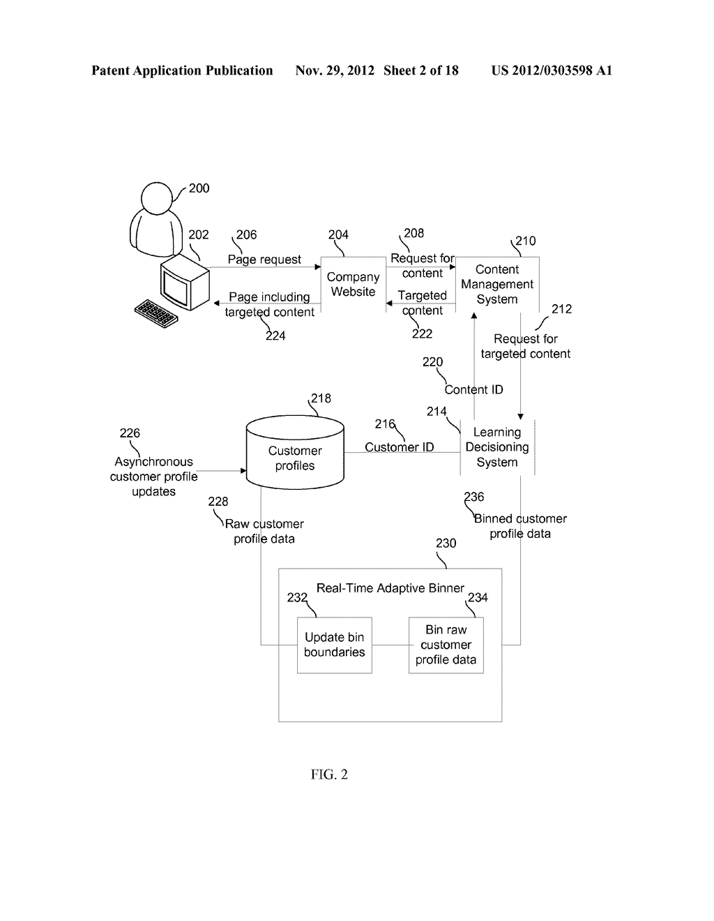 REAL-TIME ADAPTIVE BINNING - diagram, schematic, and image 03