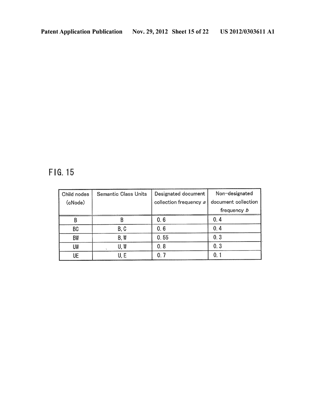 INFORMATION PROCESSING DEVICE, INFORMATION PROCESSING METHOD, AND     COMPUTER-READABLE RECORDING MEDIUM - diagram, schematic, and image 16