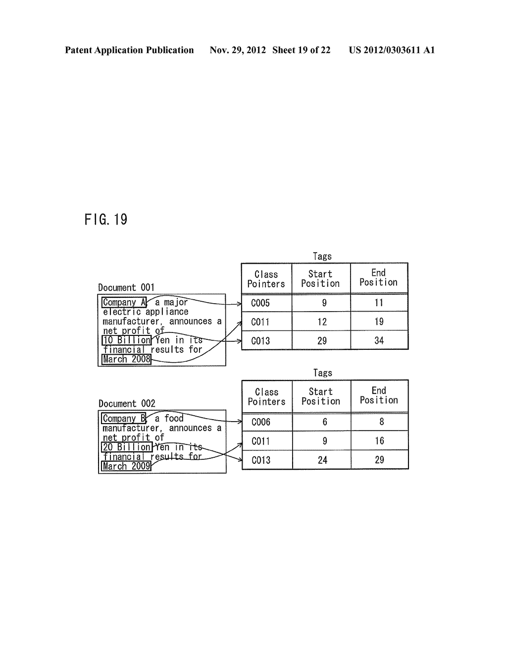 INFORMATION PROCESSING DEVICE, INFORMATION PROCESSING METHOD, AND     COMPUTER-READABLE RECORDING MEDIUM - diagram, schematic, and image 20