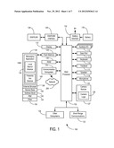 SYSTEM AND METHOD FOR PRESENTATION OF LOCAL AND REMOTE MESSAGE SEARCH     RESULTS diagram and image