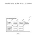 AUTOMATING RESPONSES TO INFORMATION QUERIES diagram and image