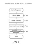 AUTOMATING RESPONSES TO INFORMATION QUERIES diagram and image