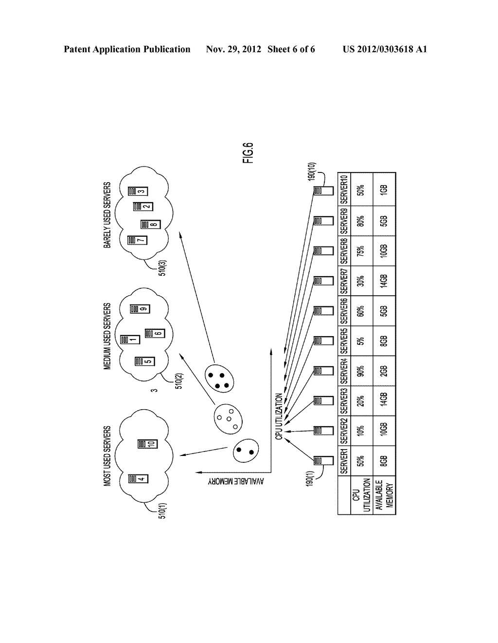 Clustering-Based Resource Aggregation within a Data Center - diagram, schematic, and image 07