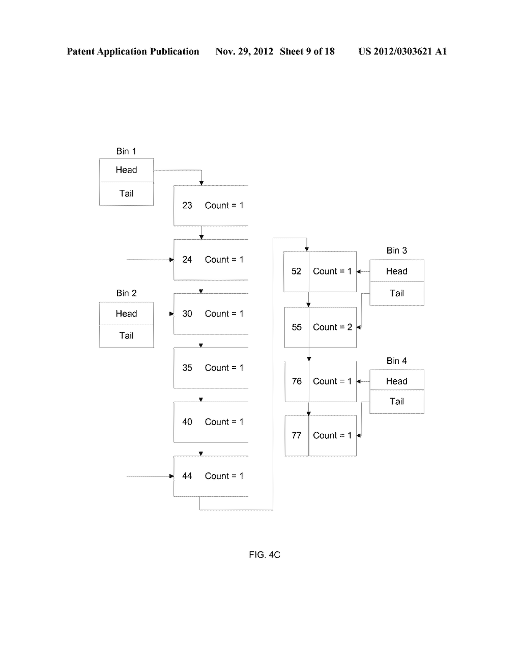 REAL-TIME ADAPTIVE BINNING THROUGH PARTITION MODIFICATION - diagram, schematic, and image 10