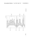 MANAGING HETEROGENEOUS DATA diagram and image