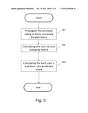 METHOD AND SYSTEM FOR RECOMMENDING GEO-TAGGED ITEMS diagram and image