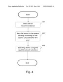 METHOD AND SYSTEM FOR RECOMMENDING GEO-TAGGED ITEMS diagram and image