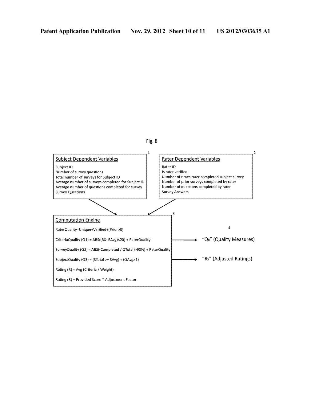 System and Method for Computing and Displaying a Score with an Associated     Visual Quality Indicator - diagram, schematic, and image 11