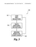 LOCATION ENABLED FOOD DATABASE diagram and image