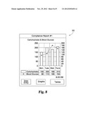 LOCATION ENABLED FOOD DATABASE diagram and image