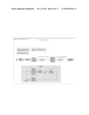 METHODS AND SYSTEMS FOR ENHANCED DATA UNIFICATION, ACCESS AND ANALYSIS diagram and image