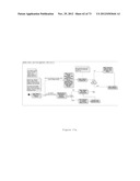 METHODS AND SYSTEMS FOR ENHANCED DATA UNIFICATION, ACCESS AND ANALYSIS diagram and image