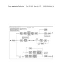 METHODS AND SYSTEMS FOR ENHANCED DATA UNIFICATION, ACCESS AND ANALYSIS diagram and image