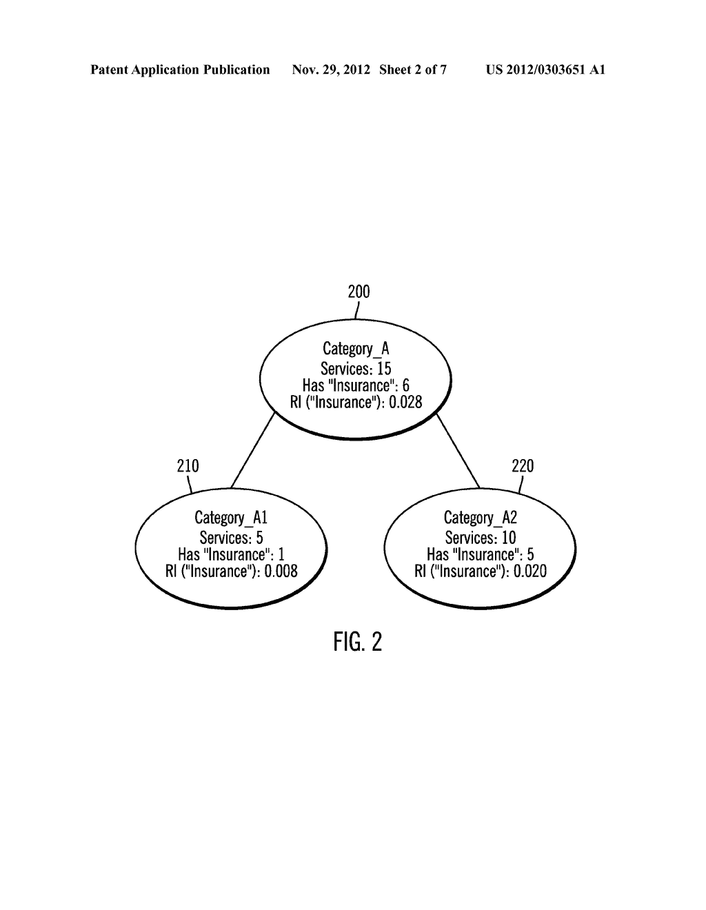 HYBRID AND ITERATIVE KEYWORD AND CATEGORY SEARCH TECHNIQUE - diagram, schematic, and image 03