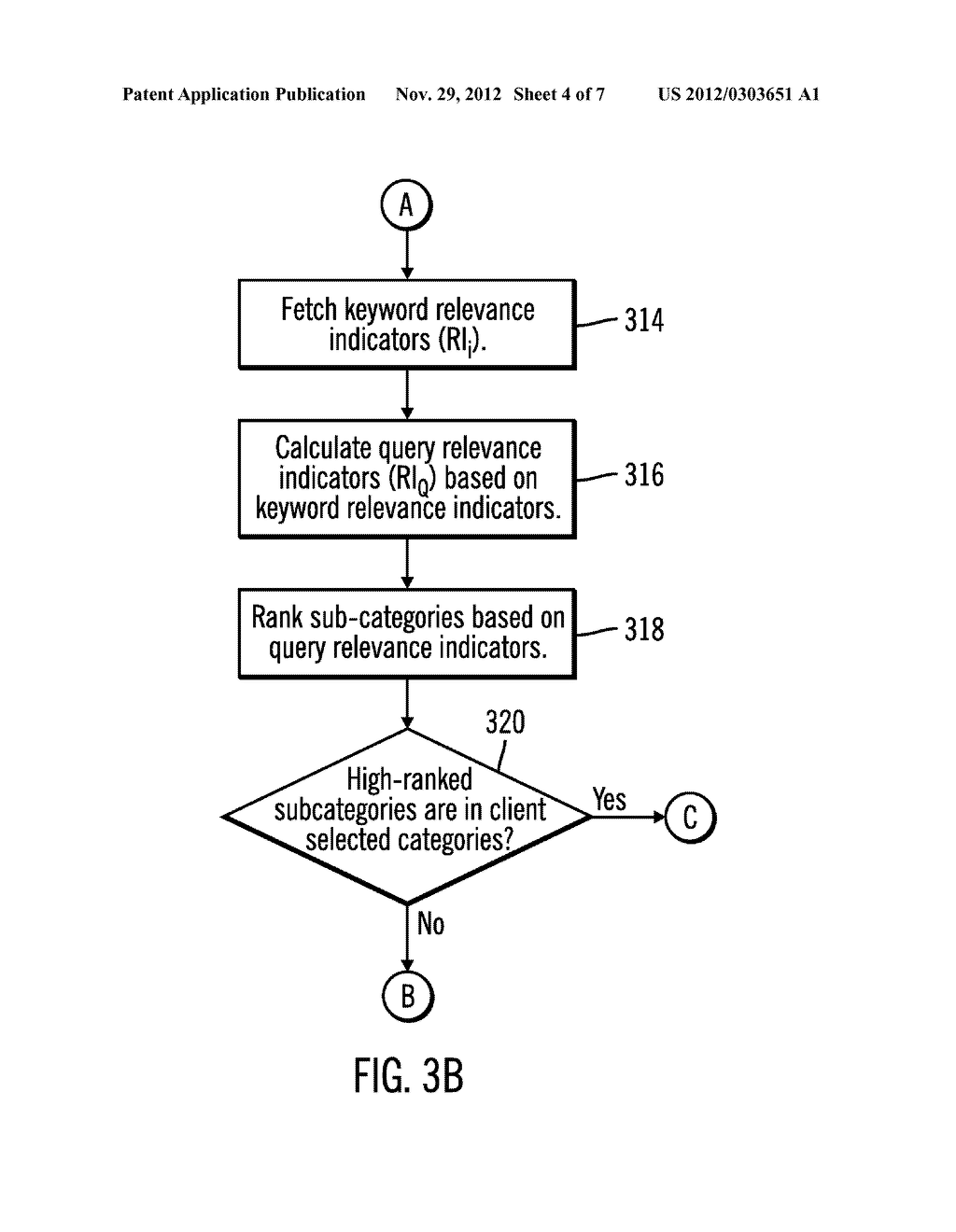 HYBRID AND ITERATIVE KEYWORD AND CATEGORY SEARCH TECHNIQUE - diagram, schematic, and image 05