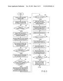 INFORMATION PROCESSING APPARATUS AND INFORMATION PROCESSING METHOD diagram and image