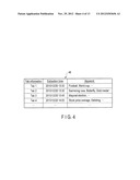 INFORMATION PROCESSING APPARATUS AND INFORMATION PROCESSING METHOD diagram and image