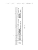 INFORMATION PROCESSING APPARATUS AND INFORMATION PROCESSING METHOD diagram and image