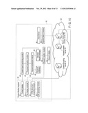 INFORMATION PROCESSING APPARATUS AND INFORMATION PROCESSING METHOD diagram and image