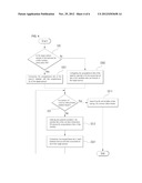 METHOD FOR DETERMINING OPTIMAL CONNECTABLE ROUTE TO TARGET PERSON BASED ON     MUTUAL INTIMACY INDEX diagram and image