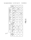 OPTIMIZATION OF AN UPGRADE PROCESS OF AN ORIGINAL SYSTEM USING FUZZY LOGIC diagram and image