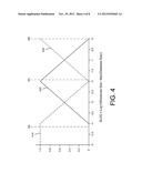 OPTIMIZATION OF AN UPGRADE PROCESS OF AN ORIGINAL SYSTEM USING FUZZY LOGIC diagram and image