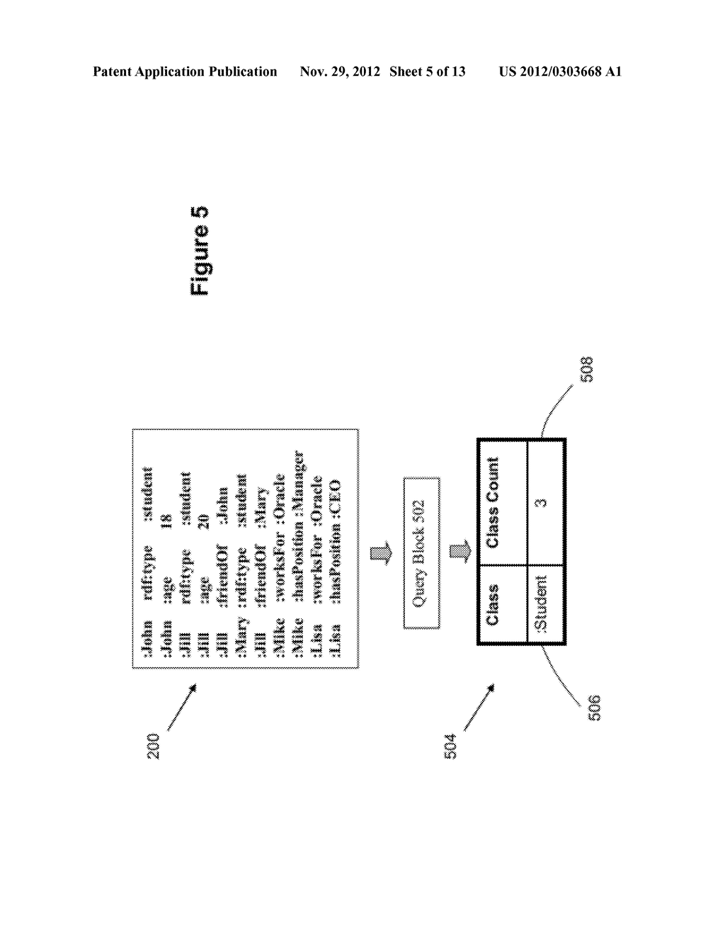 METHOD AND SYSTEM FOR PRESENTING RDF DATA AS A SET OF RELATIONAL VIEWS - diagram, schematic, and image 06