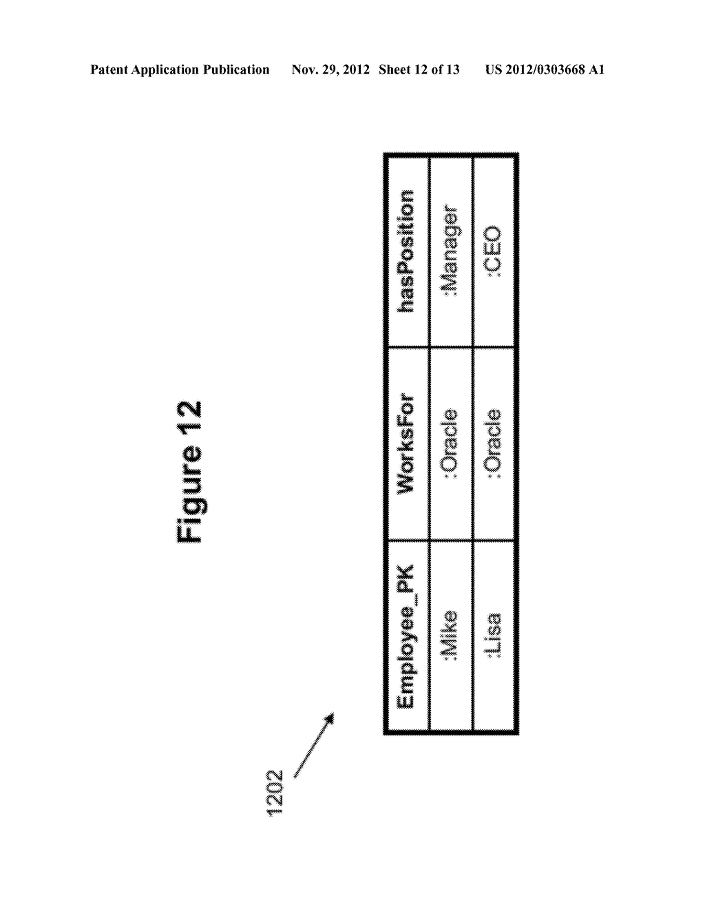 METHOD AND SYSTEM FOR PRESENTING RDF DATA AS A SET OF RELATIONAL VIEWS - diagram, schematic, and image 13