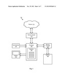 Data Context Selection in Business Analytics Reports diagram and image