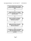 Data Context Selection in Business Analytics Reports diagram and image