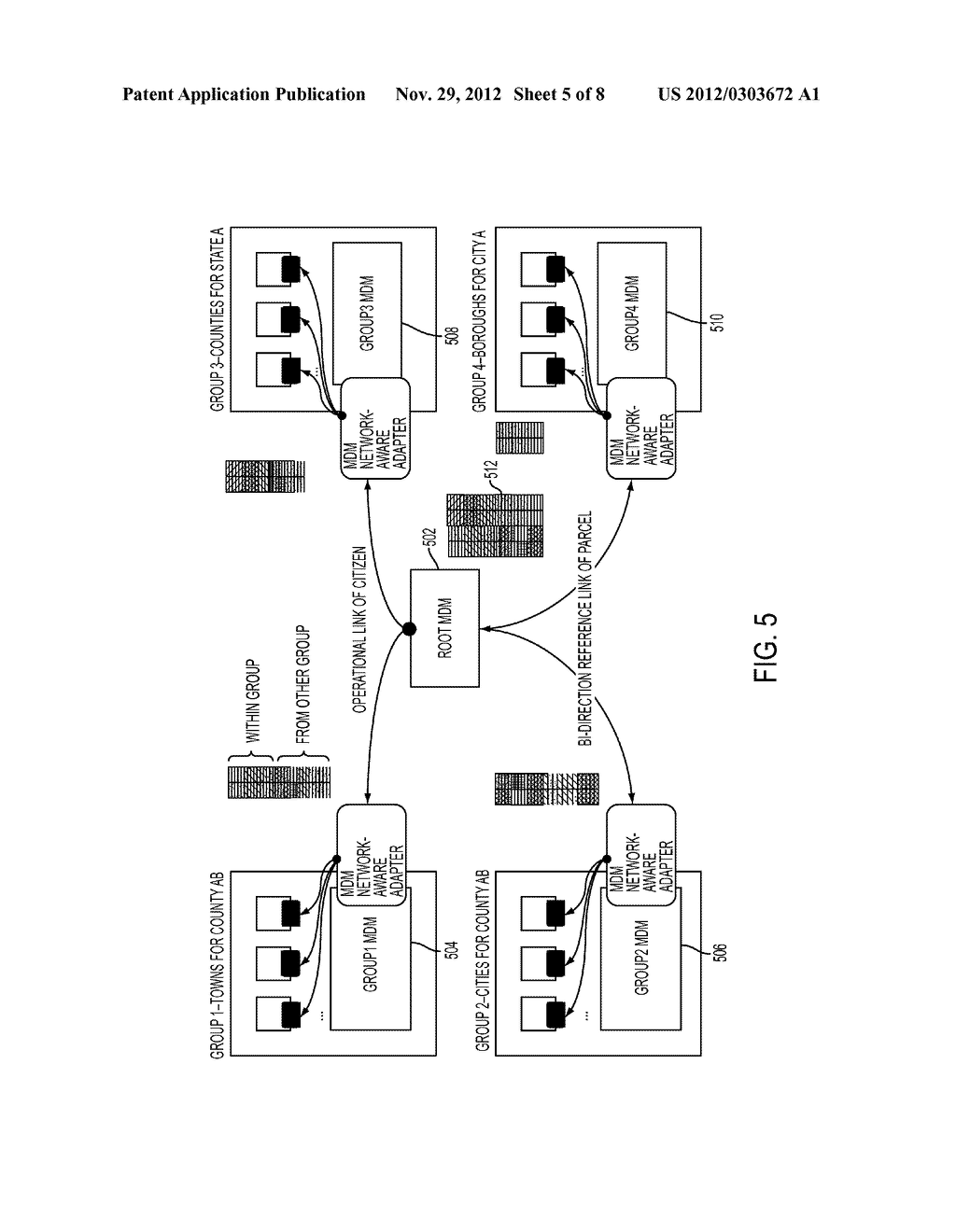 FEDERATION OF MULTI-LEVEL MASTER DATA MANAGEMENT SYSTEMS - diagram, schematic, and image 06