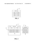 In-Memory Data Grid Hash Scheme Optimization diagram and image