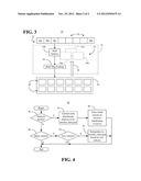 In-Memory Data Grid Hash Scheme Optimization diagram and image