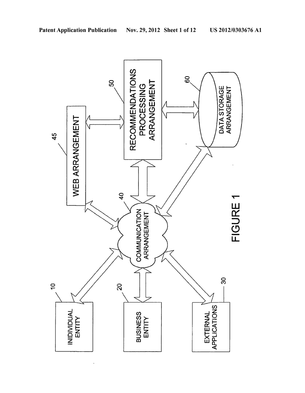 System, Process and Software Arrangement for Providing Multidimensional     Recommendations/Suggestions - diagram, schematic, and image 02