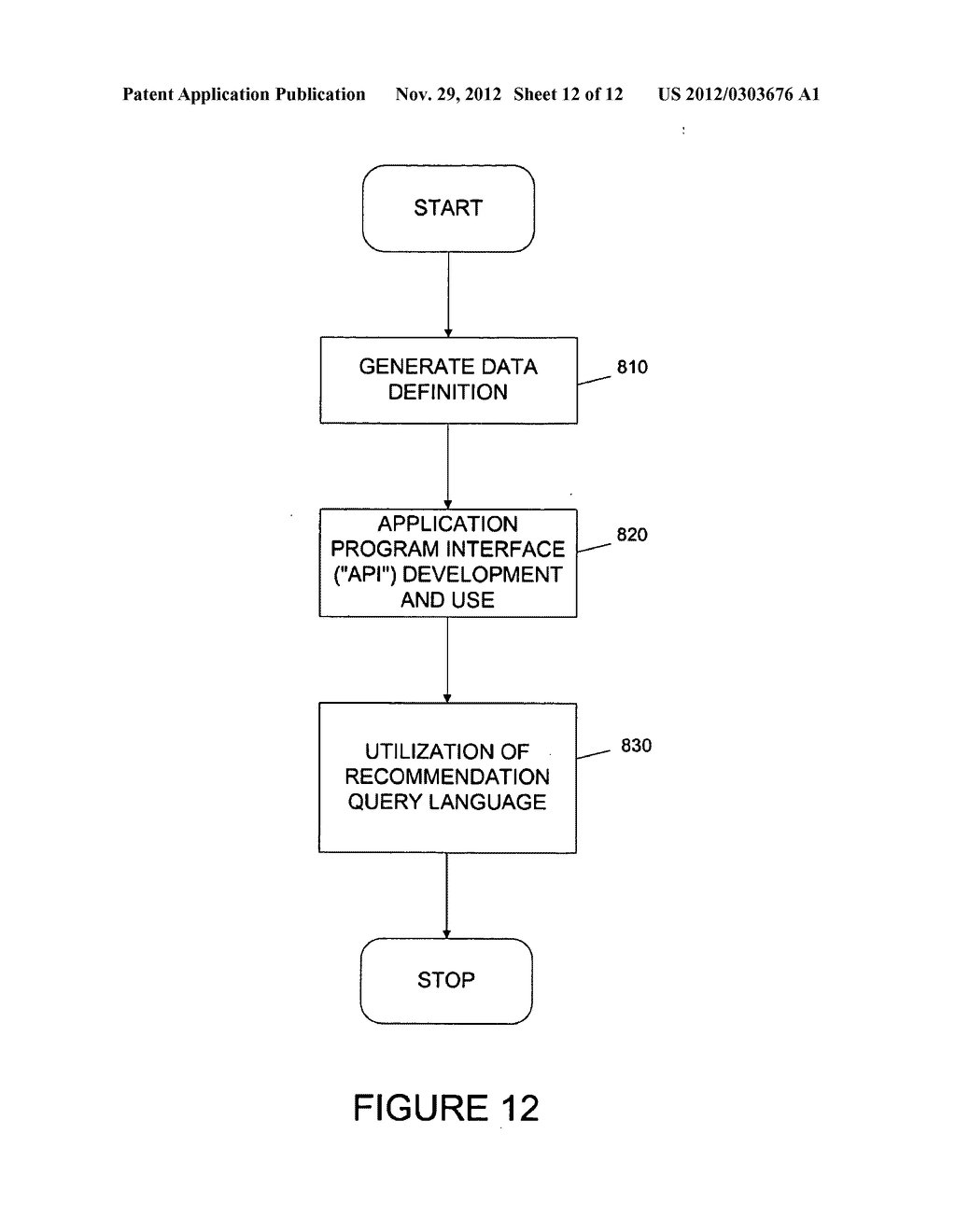 System, Process and Software Arrangement for Providing Multidimensional     Recommendations/Suggestions - diagram, schematic, and image 13